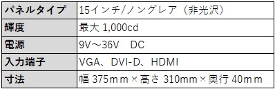 15型 モニター仕様