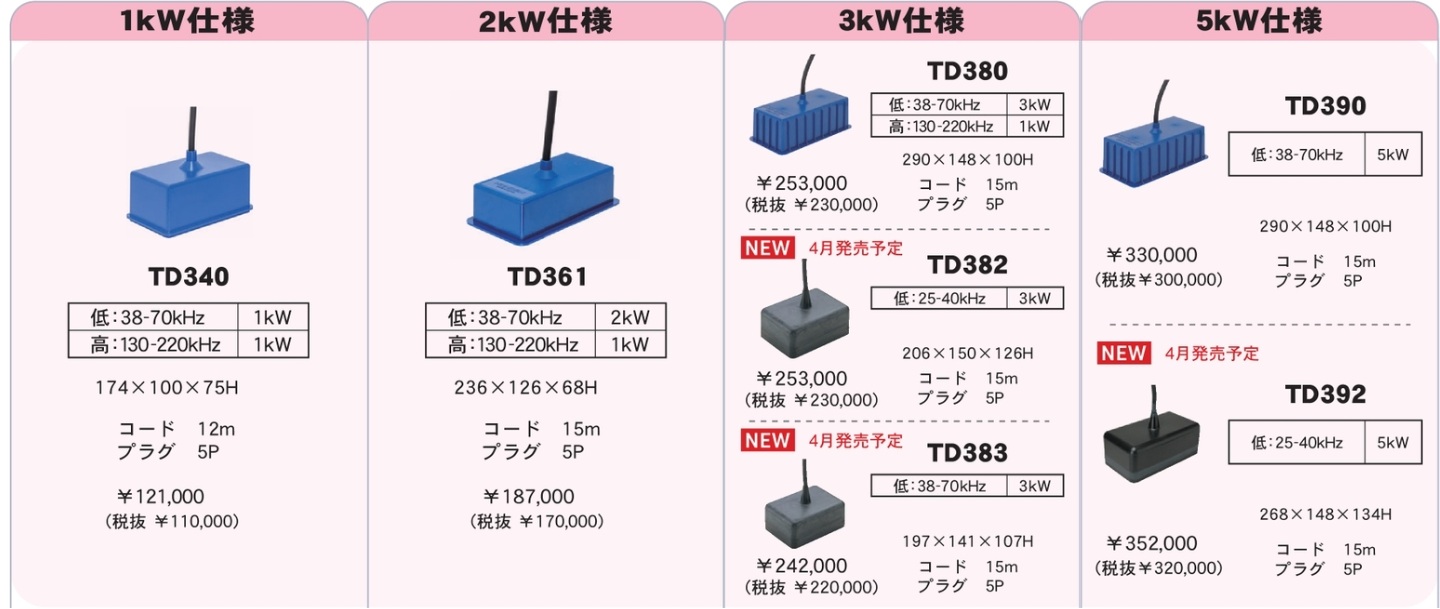 広帯域振動子 広帯域振動子