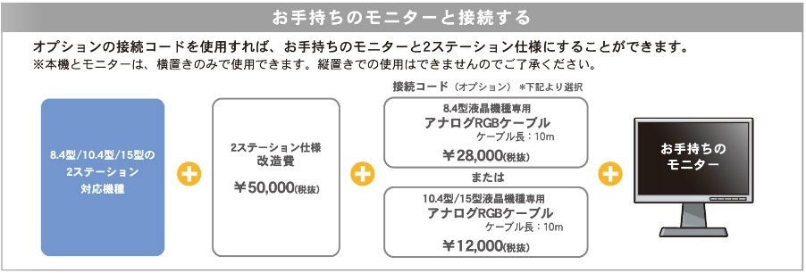 2ステーション2 2ステーション2