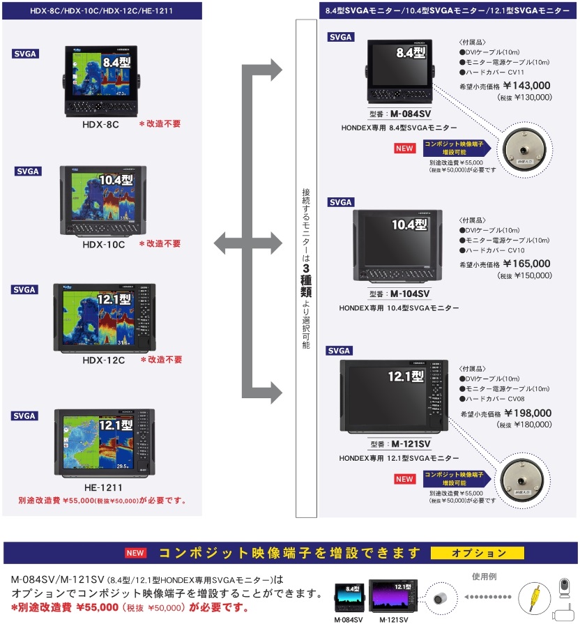 2ステーション 2ステーション