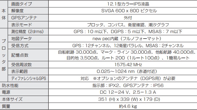 GP-3700 主な仕様