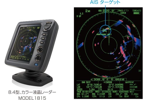 レーダーの表示例
