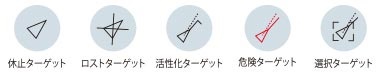 AISターゲット表示例