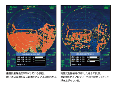 デジタル信号処理技術