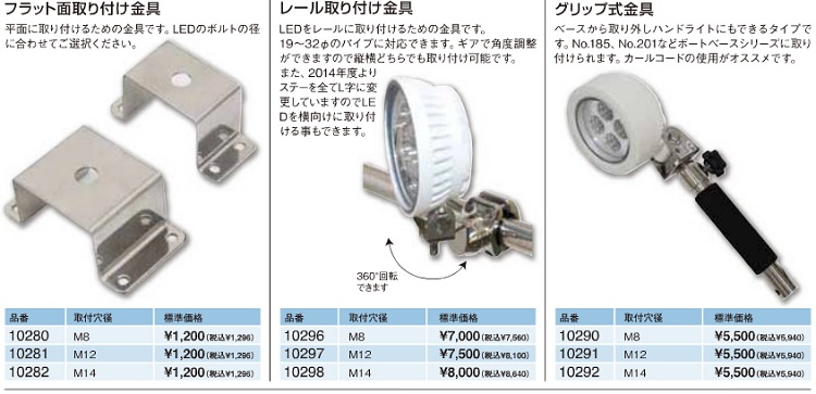 マリン用品 | マリンLEDライト 販売 - ナビテック通販