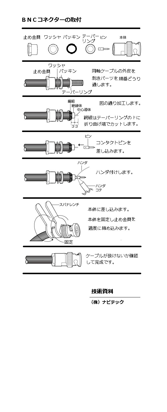 BNC組立