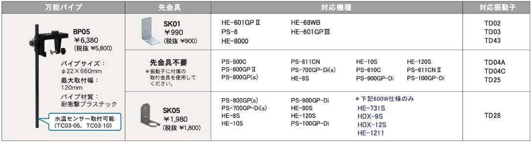 万能パイプ | ホンデックス 部品 販売 - ナビテック通販
