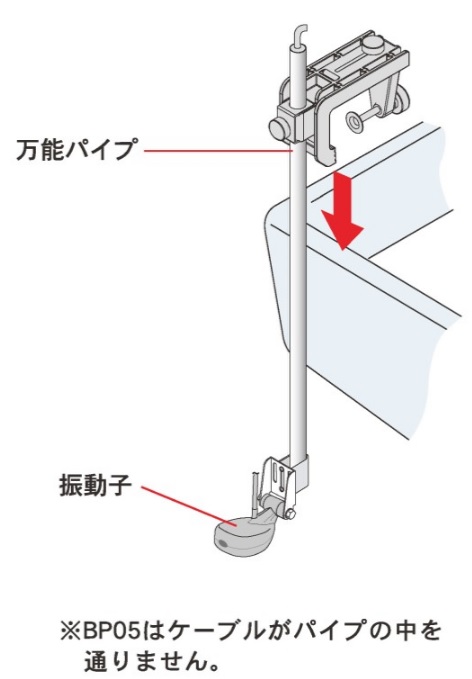 ホンデックス 振動子の取付 - ナビテック通販