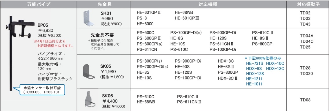 万能パイプ BP05 万能パイプ BP05