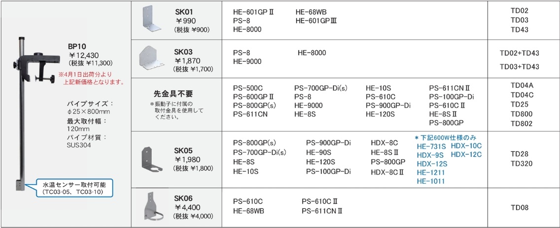 万能パイプ BP10 万能パイプ BP10