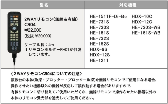ホンデックス リモコン | 販売 - ナビテック通販