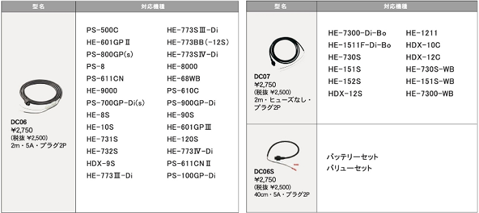 電源コード　HONDEX