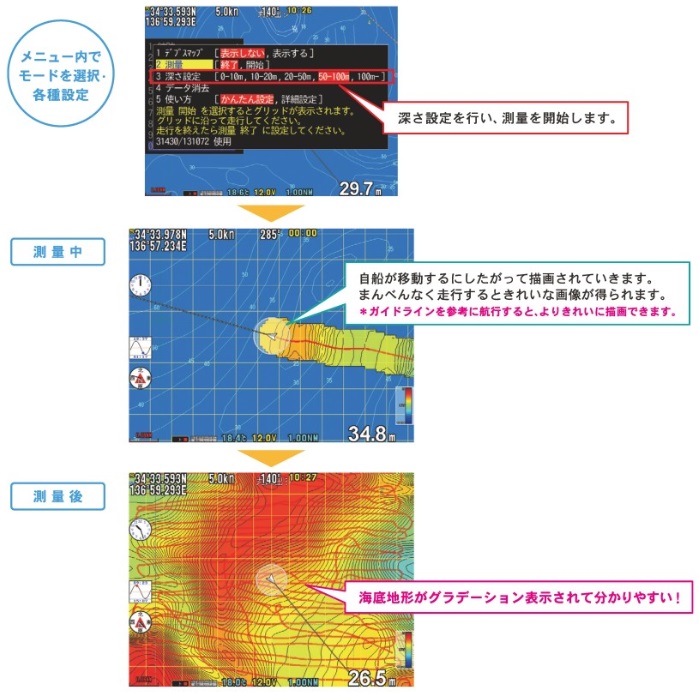 デプスマッピング機能