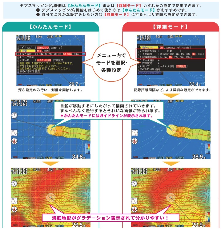 デプスマッピング機能