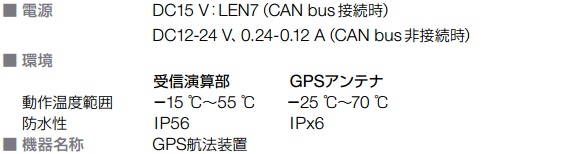 GP-33 主な仕様2