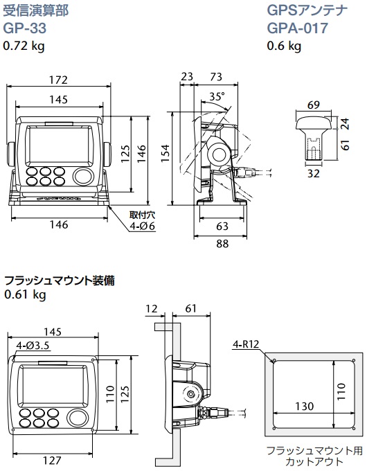 GP-33 寸法