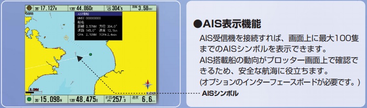GTD-161 光電 15型 GPSプロッター 販売 - ナビテック通販