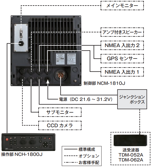 JFC-180BB 系統図