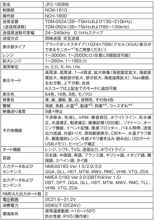 JFC-180BB 主な仕様1