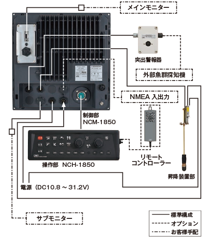 JFP-185BB 系統図