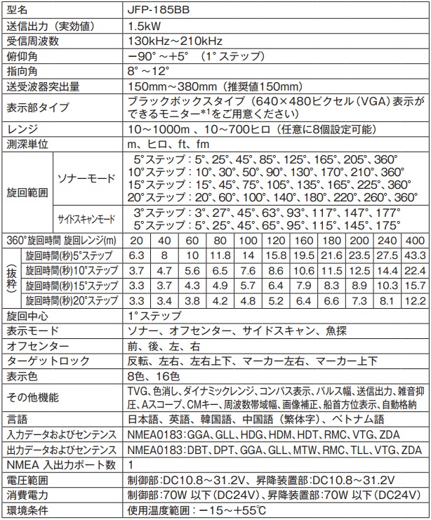 JFP-185BB 主な仕様