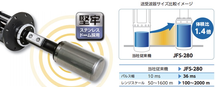 JFS-280 JRC 19型 スキャニング ソナー | 専門 販売店