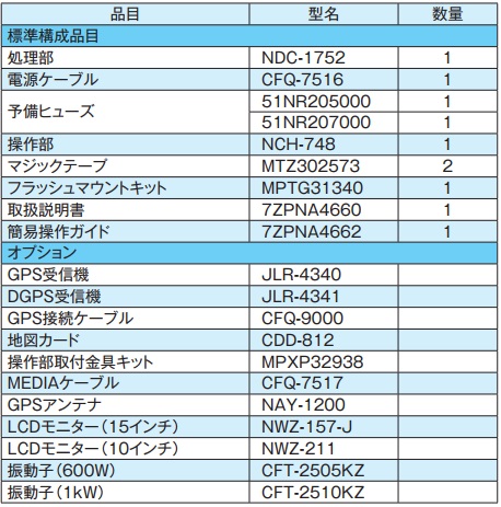 JLZ-1000　標準付属品/オプション部品