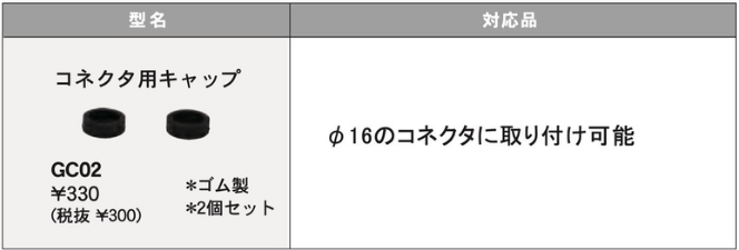 コネクタ用キャップ