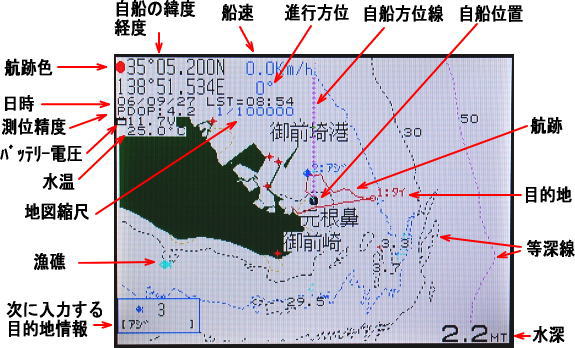 海探R プロッター画面 海探R プロッター画面