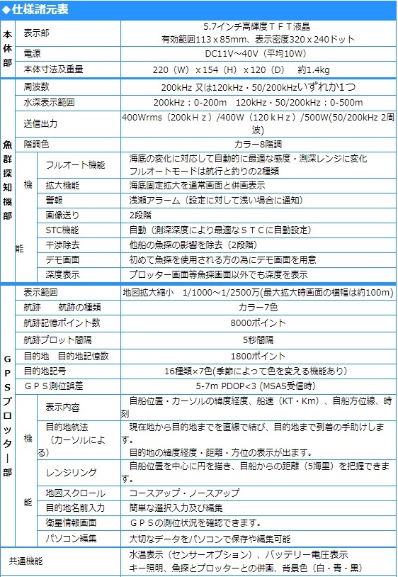海探R 主な仕様 海探R 主な仕様