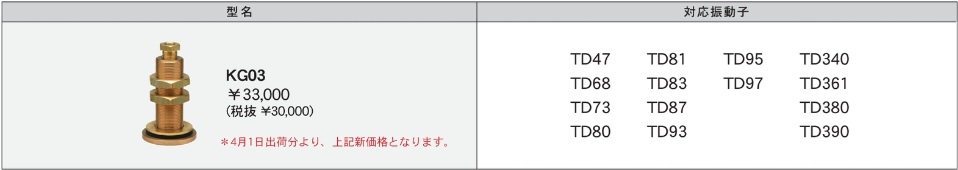 キングストン KG03