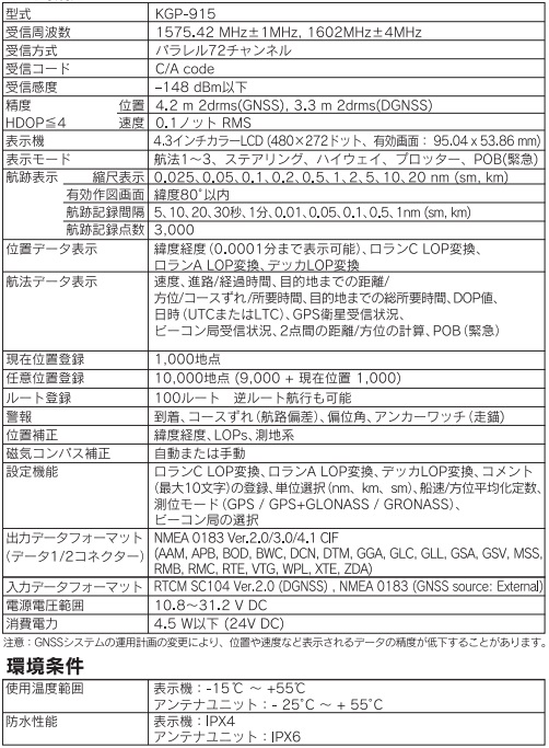 KGP-915 主な仕様