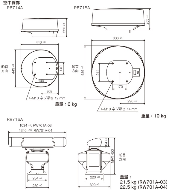 MDC-900 光電 4kW 船舶 マリン レーダー 専門 販売店