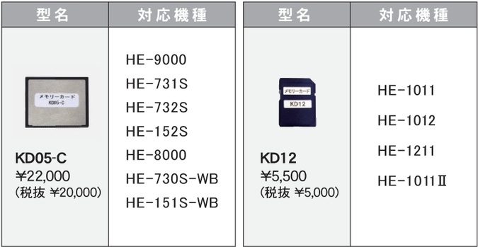 メモリーカード
