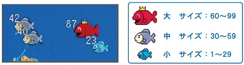 HE-10S GPS魚探 | ホンデックス 販売店 - ナビテック通販 HE-10S GPS魚探 | ホンデックス 販売店 - ナビテック通販