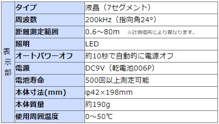 PS-7 主な仕様