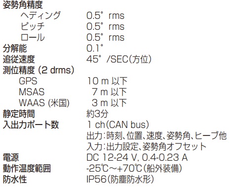 SC-30 主な仕様1