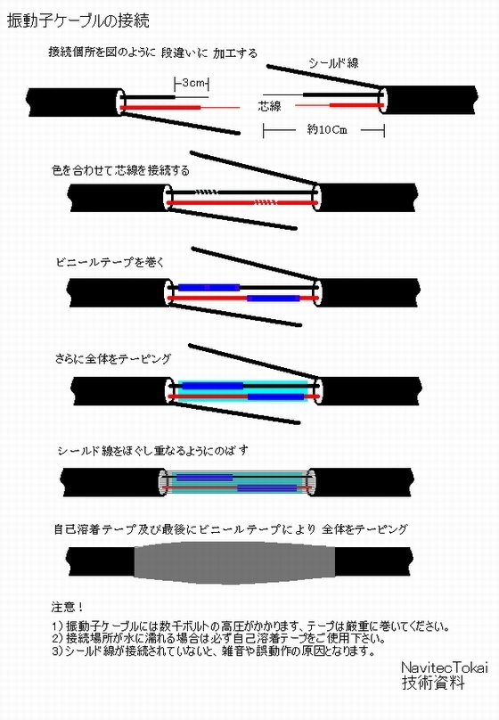 振動子ケーブルの接続