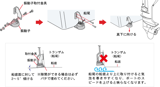 トランザム(船尾)取付1