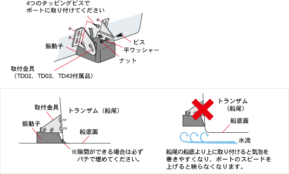 トランザム(船尾)取付2