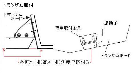 振動子取り付トランサム取り付