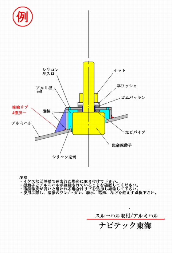 スルーハル取付アルミ船