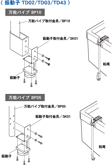 万能パイプ取付2