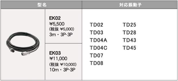 振動子延長コード1