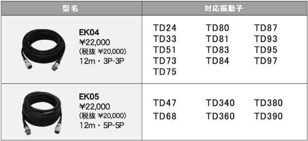 振動子延長コード2