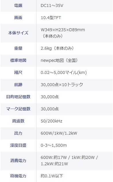 FE-10F-HG 主な仕様