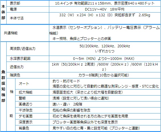 SMG-100S 主な仕様1