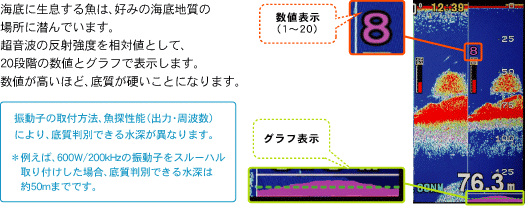 底質判別機能